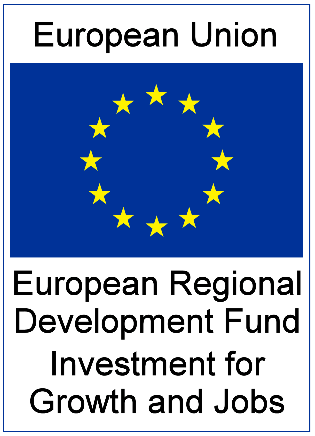 European Regional Development Fund Support